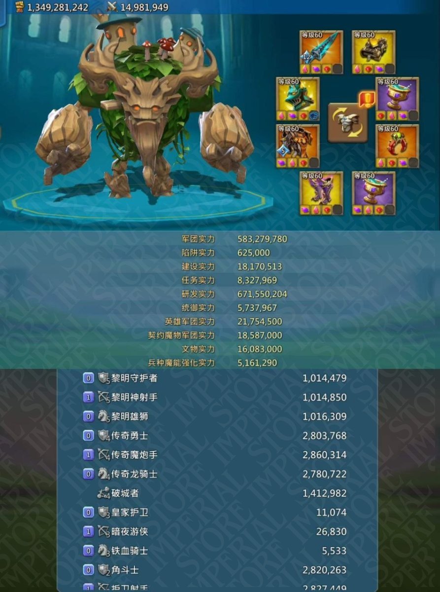 Filler Mana Lv1π
