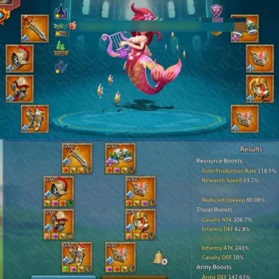 Full champ +1280%