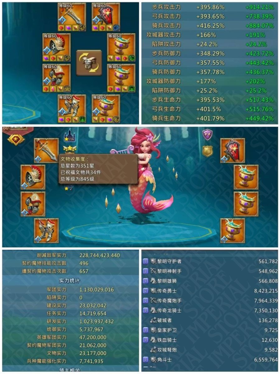 Good Champ RL +1160%