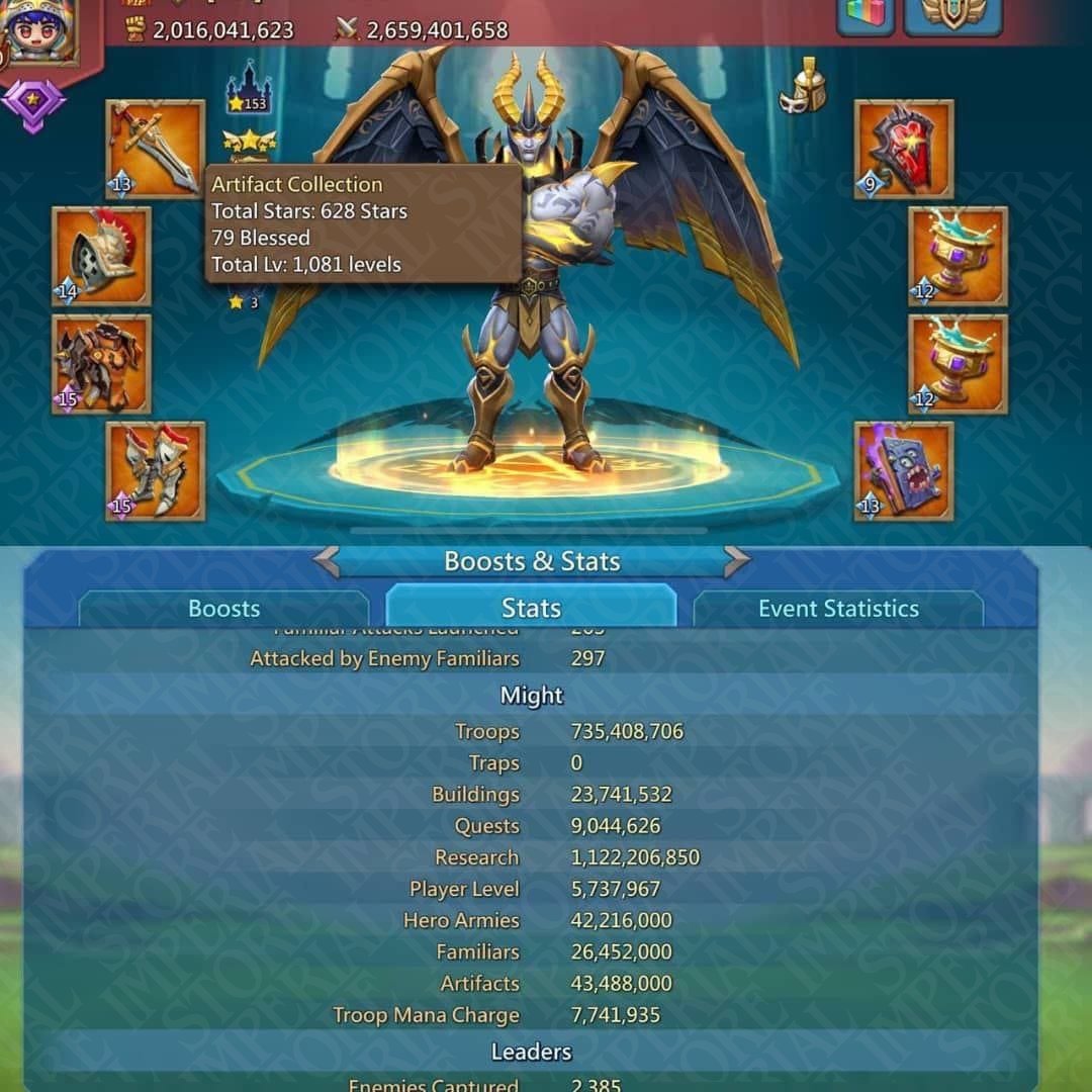✨*Gorgeous RL 5 Champs 1435%*✨