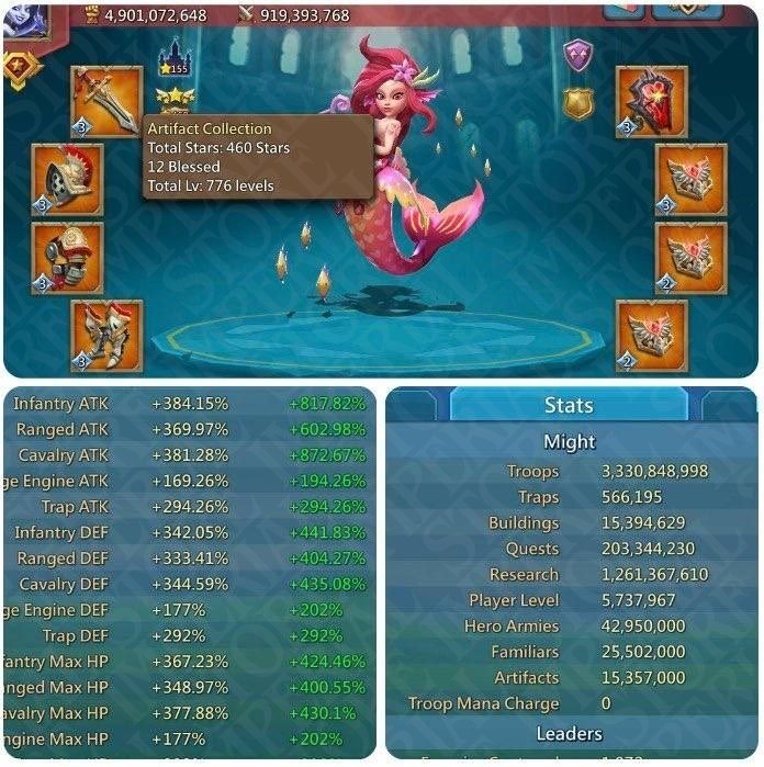 GorgeousLead+ Full champ%