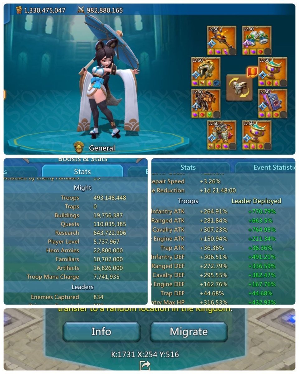 Low-Might ๐K1731