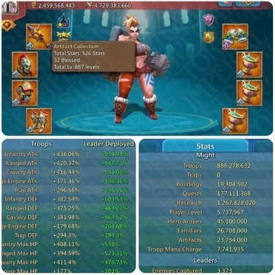 Rally-Lead 1330% Stats 💜