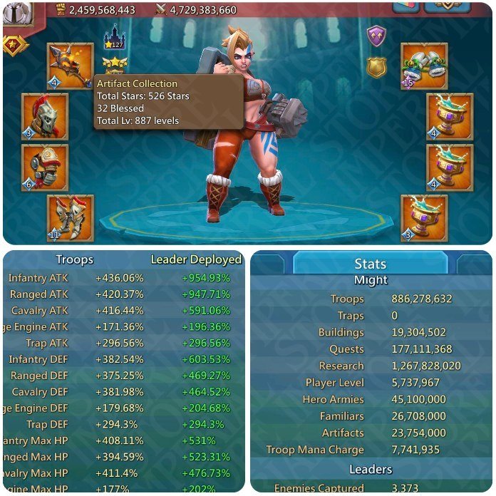 Rally-Lead 1330% Stats ๐