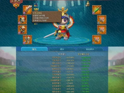 Restricted Low Quests RL