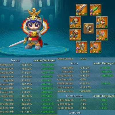 STRONG FULL CHAMP