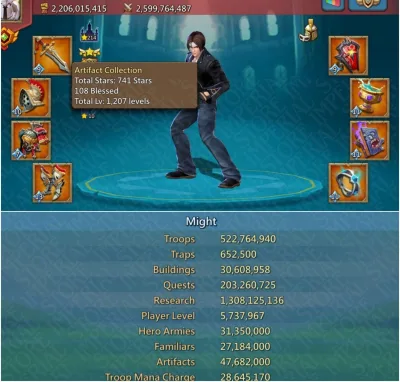 Strong-Lead +1450%